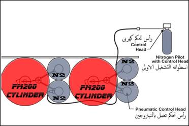 Design1