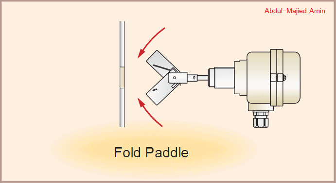 Rotary Paddle Installation Ani en