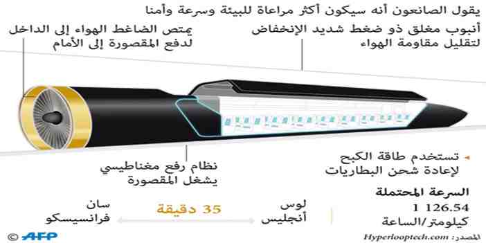 hyperloop1