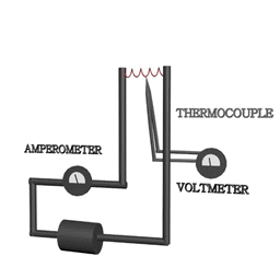 thermocouple-gauge2
